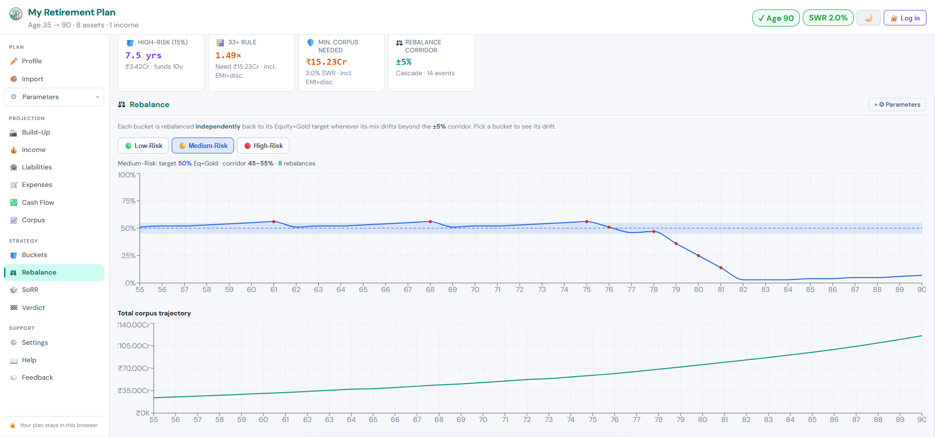 Per-bucket rebalancing corridors in the InvestApps Retirement Planner