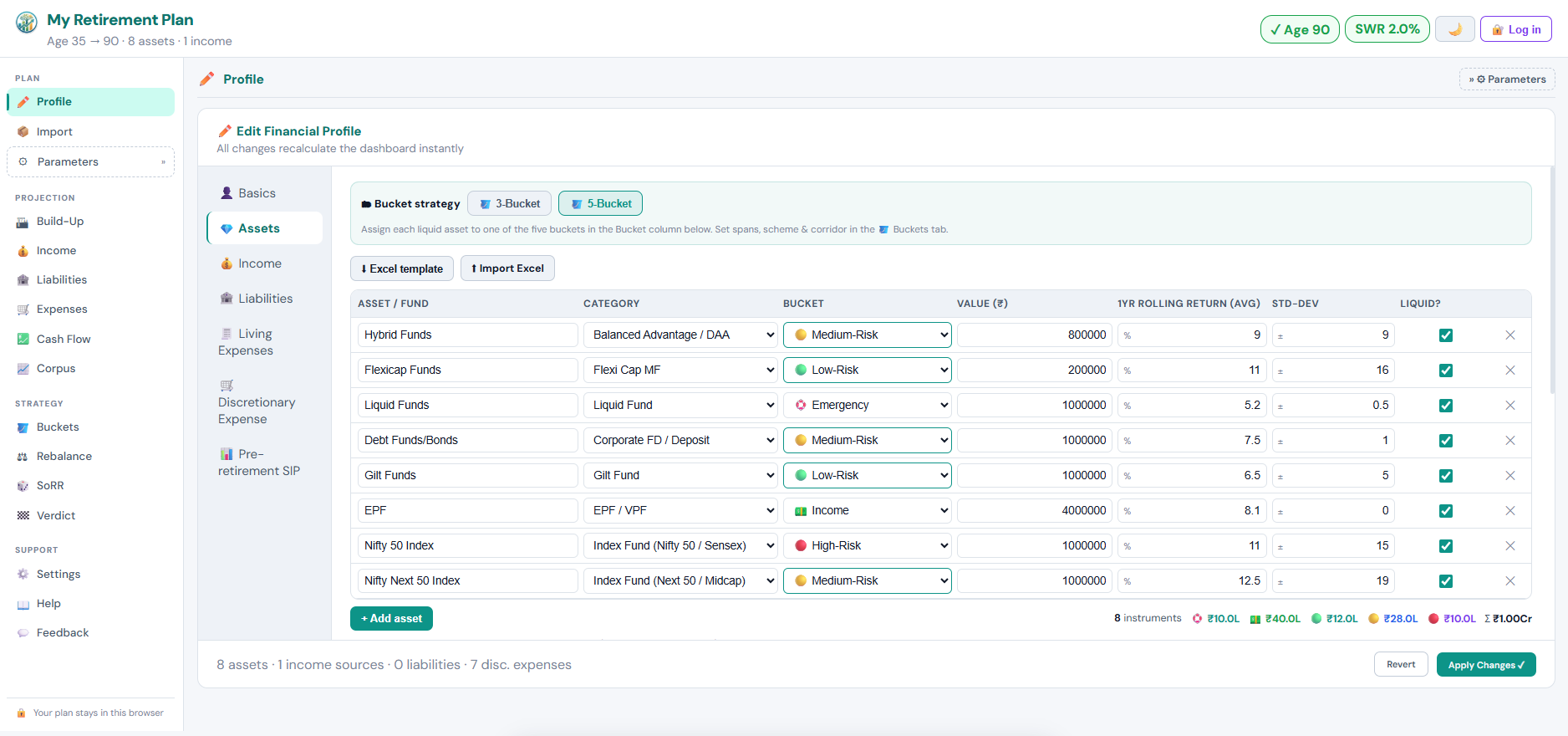 Spreadsheet-style asset entry with India-specific categories in the InvestApps Retirement Planner