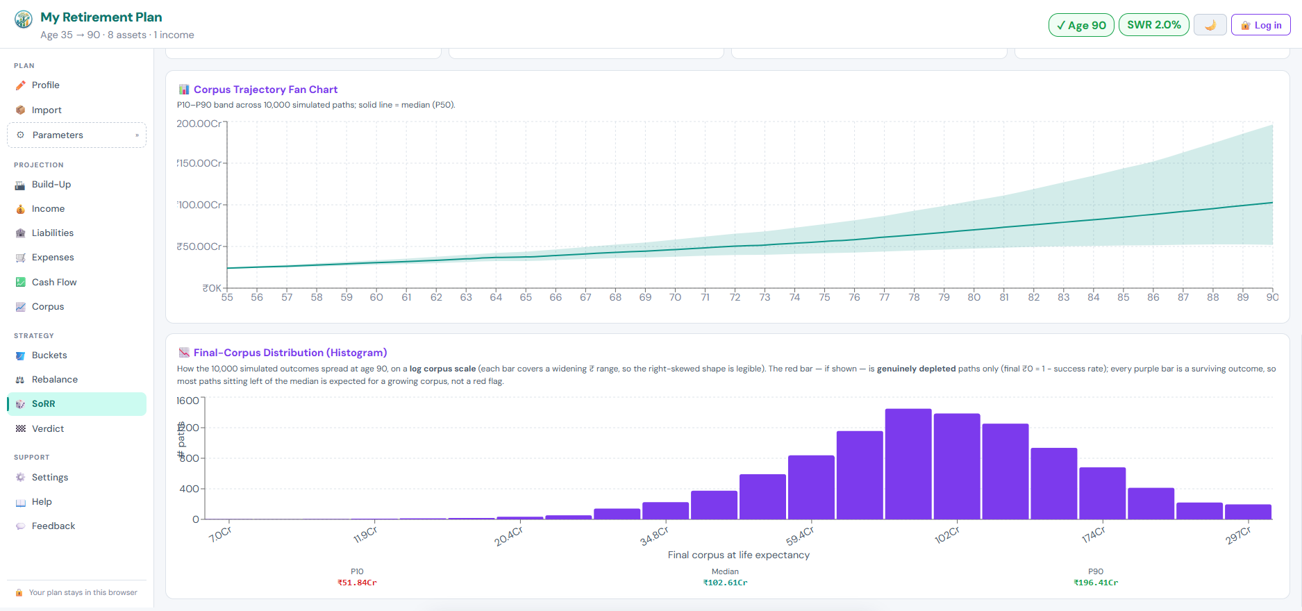 Monte Carlo sequence-of-returns simulation in the InvestApps Retirement Planner