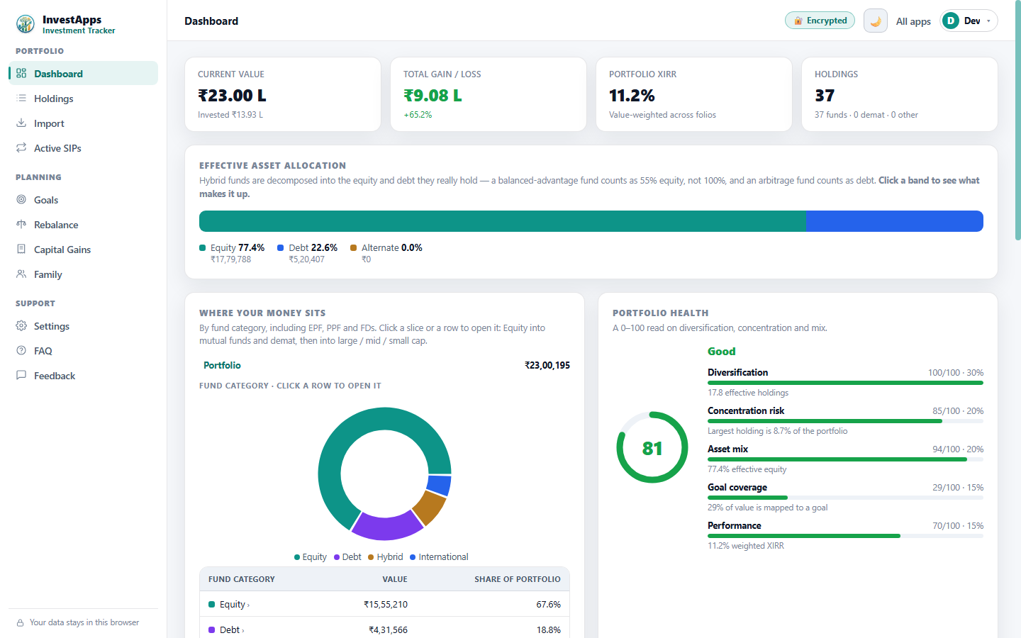 Dashboard tab of the InvestApps Investment Tracker