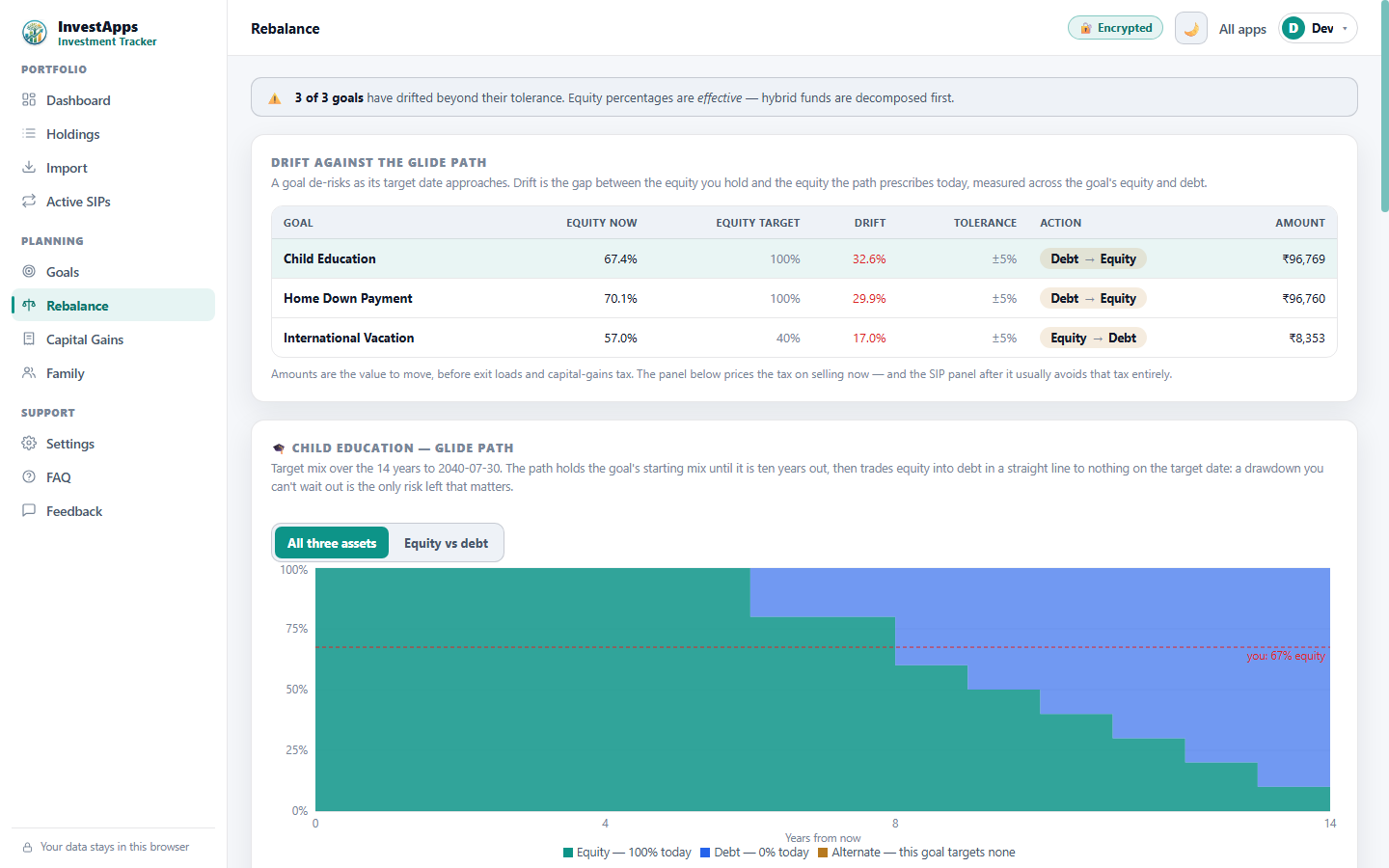 Rebalance tab of the InvestApps Investment Tracker