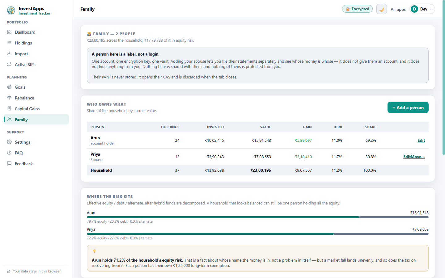 Family tab of the InvestApps Investment Tracker